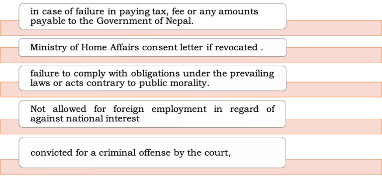 cancellation-of-work-permit-of-foreign-employee