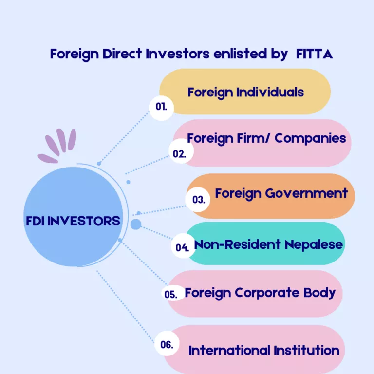 foreign-investors-for-foreign-investment-in-nepal