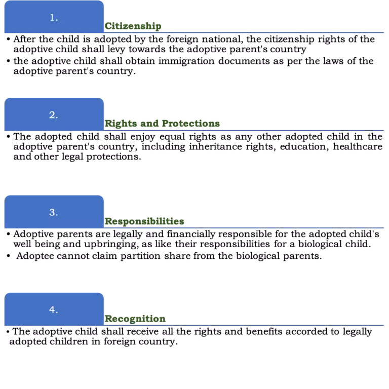 legal-status-of-adopted-child