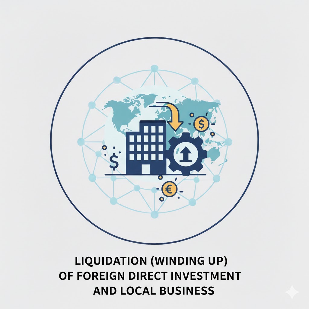 Liquidation (Winding Up) of Foreign Direct Investment and Local Business