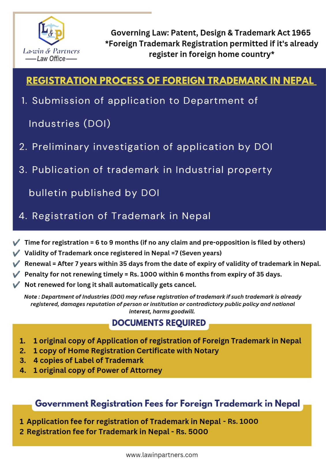 Process of Registration of Foreign Trademark in Nepal