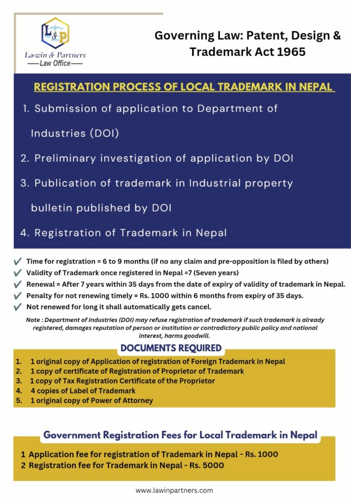 Local Trademark Registration in Nepal: Trademark Lawyers in Nepal