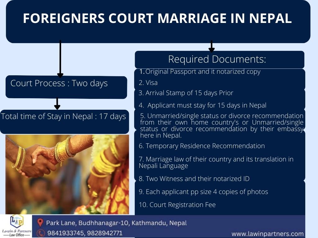 Court Marriage in Nepal: Court Marriage Process in Nepal