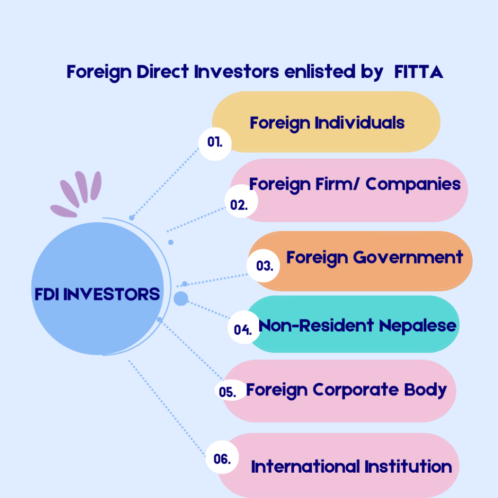 Foreign Investors in Nepal 