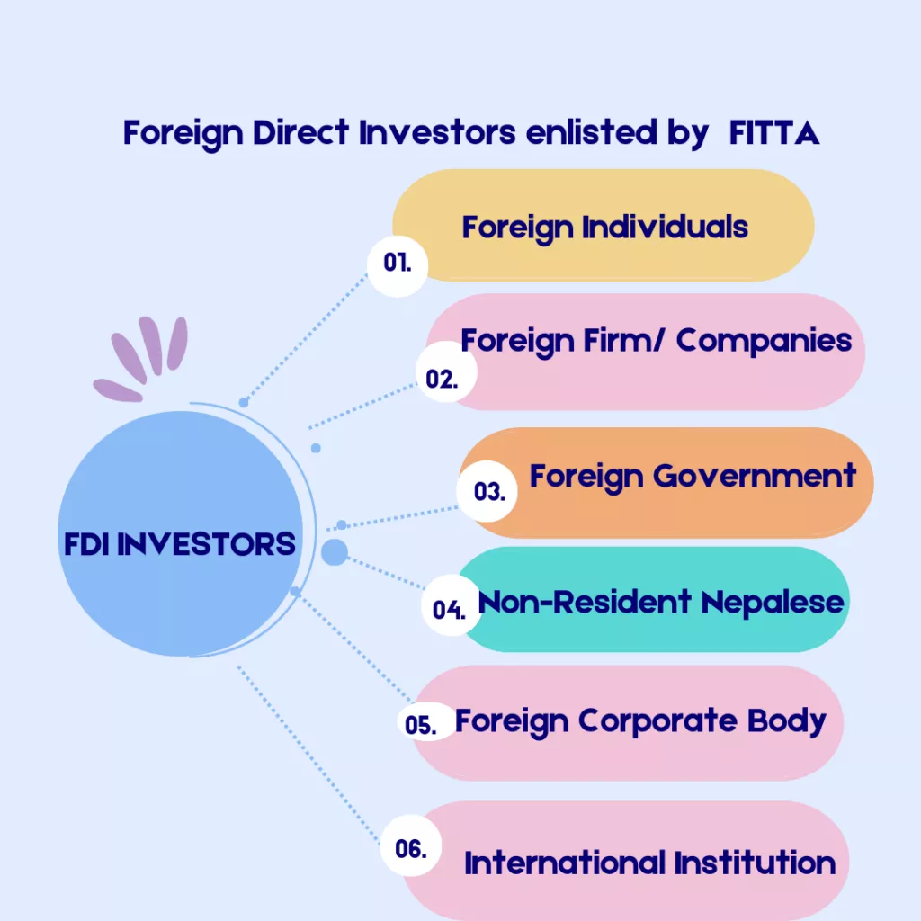Foreign Investors in Nepal